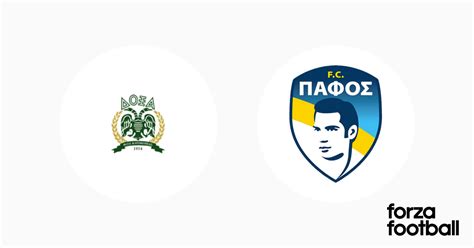 doxa katokopias fc|Cyprus .